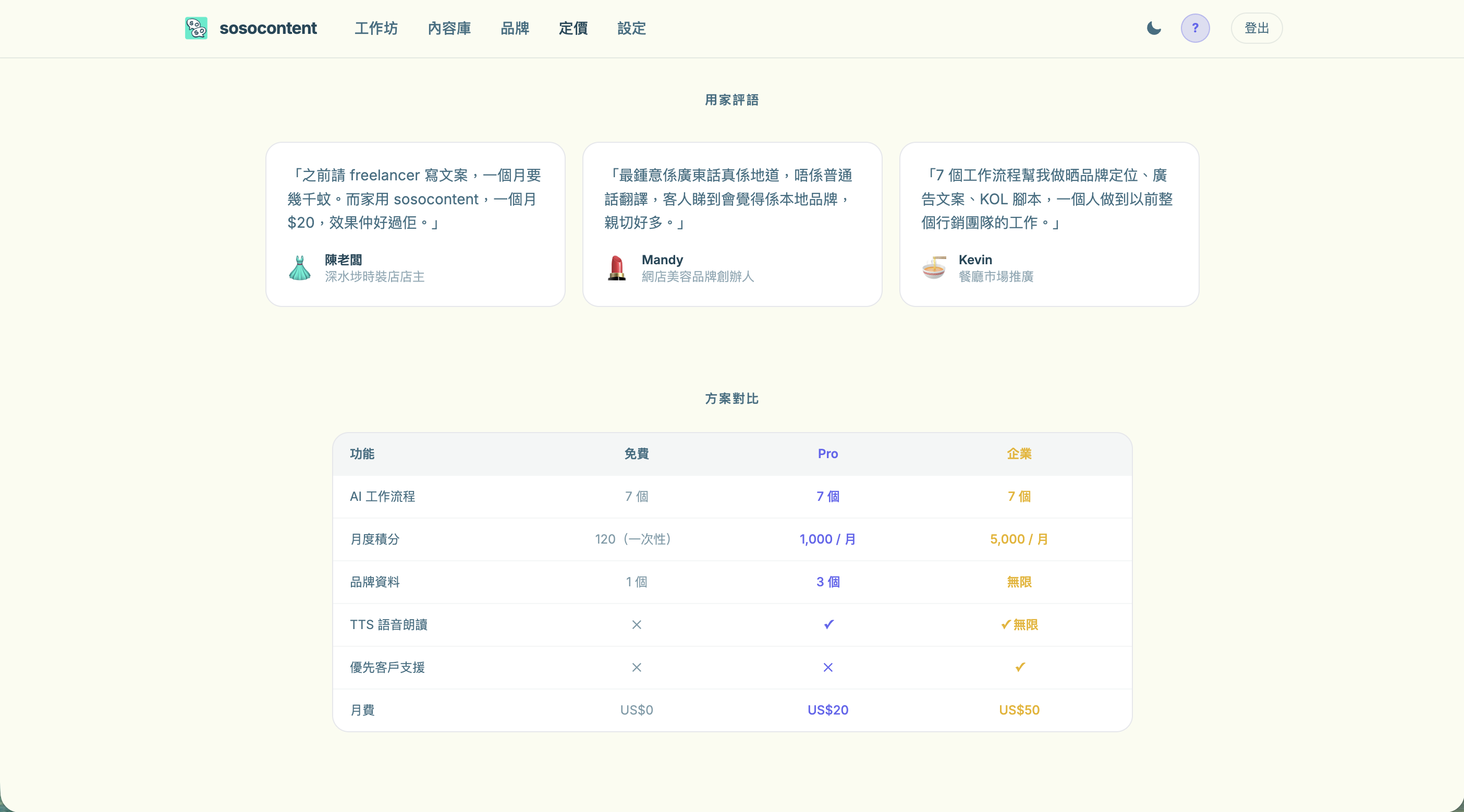 品牌信任建立